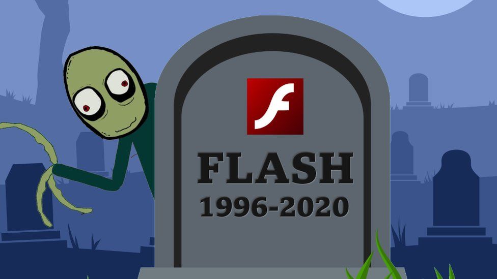 Adobe Flash