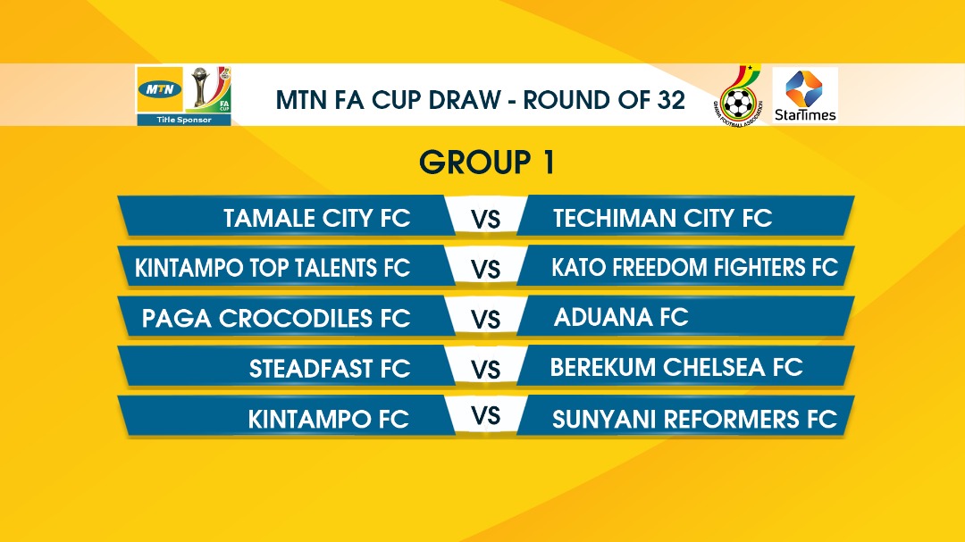 MTN FA Cup