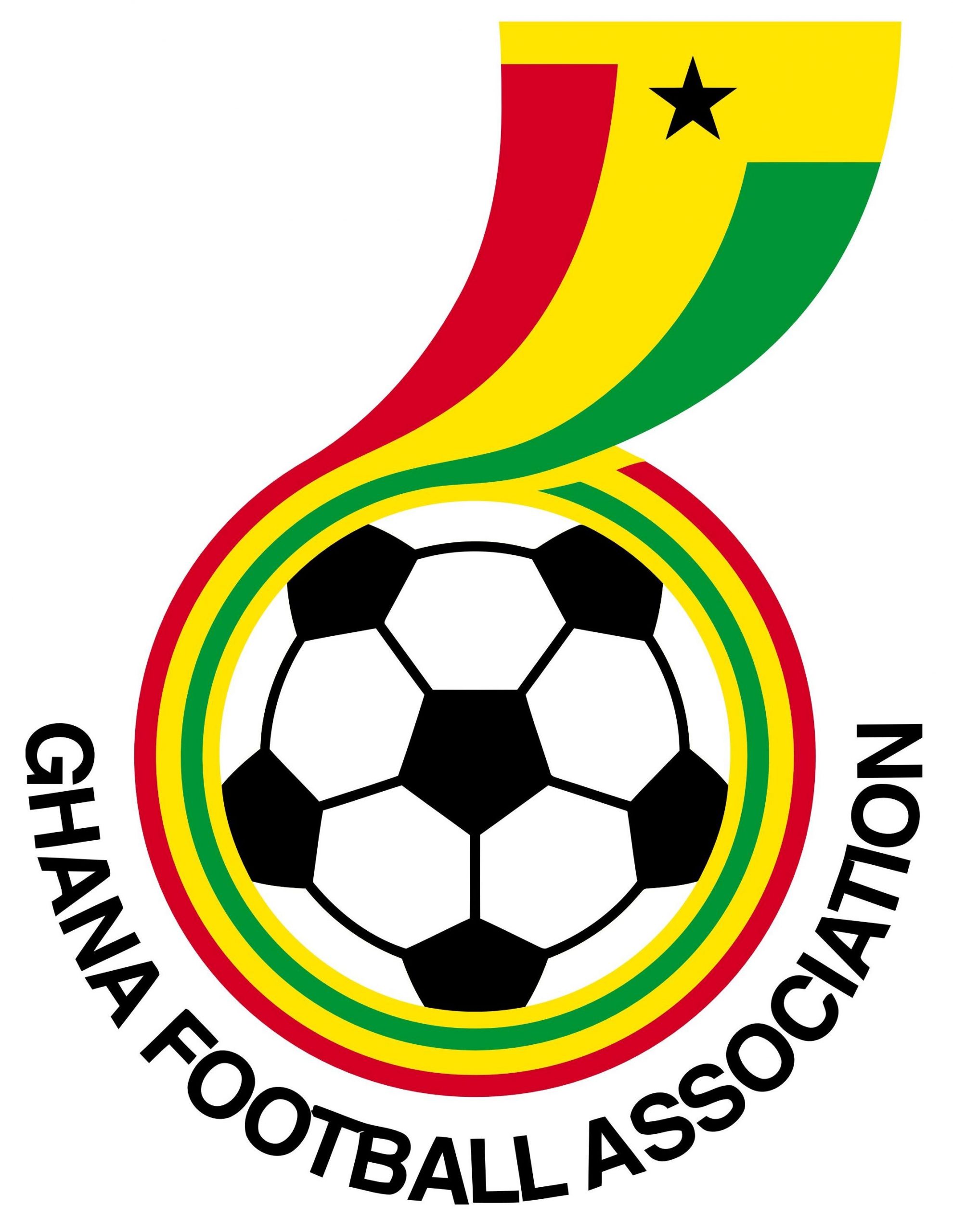 GFA