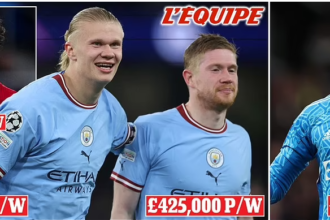 Highest epl earners.