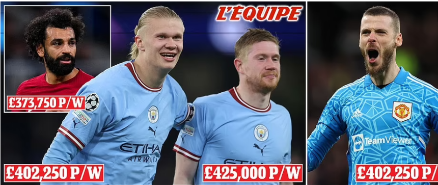 Highest epl earners.