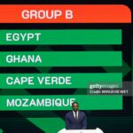 Ghana to battle seven-time winners Egypt