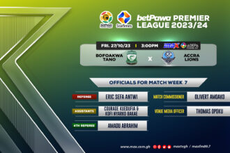 MAX GPL 2023/24 : Bofoakwa Tano Vs Accra Lions - Preview