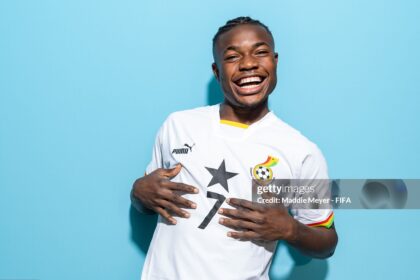 BLACK STARS ABROAD: Fatawu Issahaku unconcerned by criticism