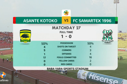 Asante Kotoko