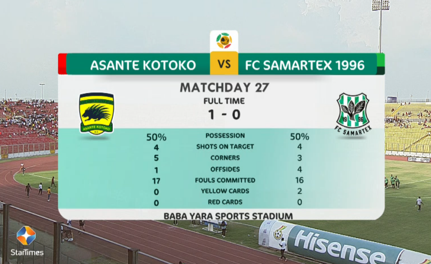 Asante Kotoko