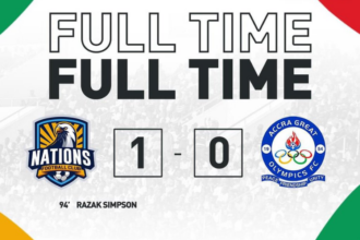 Nations FC