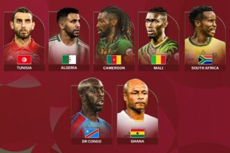 AFCON 2025