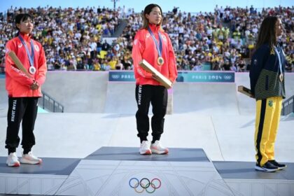 Skateboarding