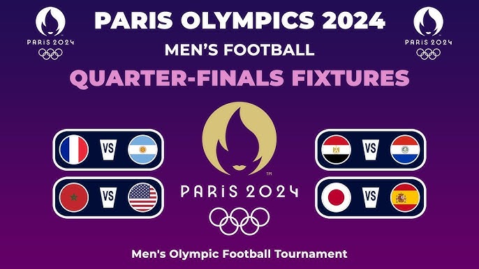 #Paris2024: Men's football QF fixtures revealed